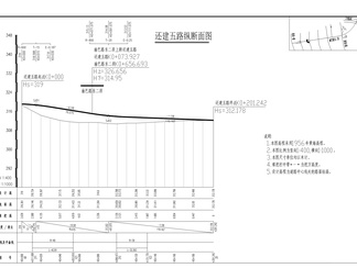 塘坊新城区渝巴路东二段工程