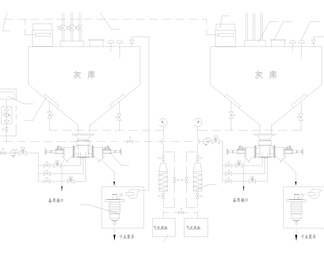 仓泵输送系统工艺布置机械图