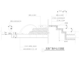 广场中心雕塑详图