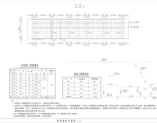 拱桥基座钢筋结构图