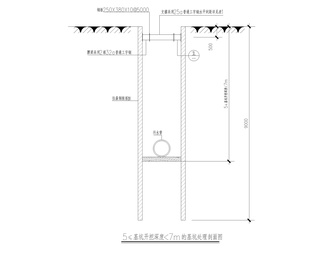管道基坑支护设计图