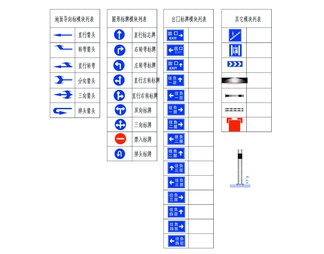 停车场常用素材 地面导向箭头 出口牌 停车位
