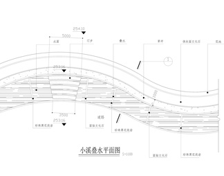 小溪叠水详图