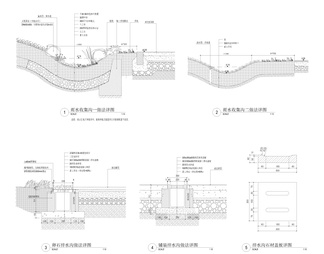 20套海绵城市雨水花园地面节点