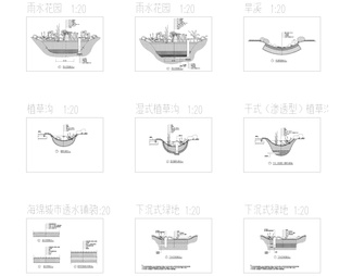 20套海绵城市雨水花园地面节点
