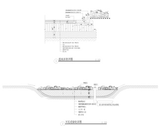 20套海绵城市雨水花园地面节点
