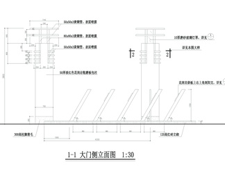 大门侧立面及门柱细部做法