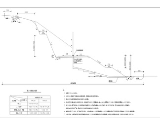 下堡镇安里村公路