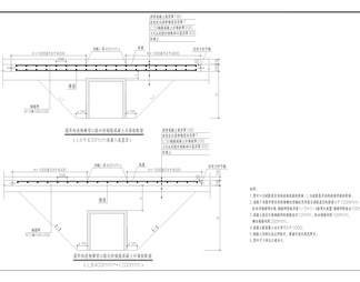 铁路集装箱中心站与编组站连接道（纵一线、纵一线北段）绿化工程