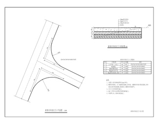 荣昌区峰高街道办事处云教等（2）个村土地整理项目图纸
