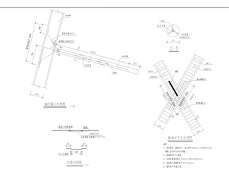 惠科平板显示配套产业园1号道路、2号道路、平场、明渠、边坡