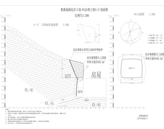 黄溪场镇地质灾害综合治理工程