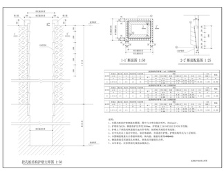 黄溪场镇地质灾害综合治理工程