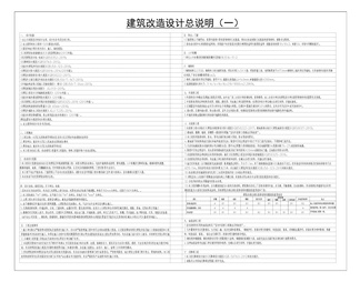 龙岗街道学坝社区老旧小区改造项目