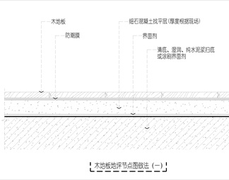 混凝土基层-木地板 节点