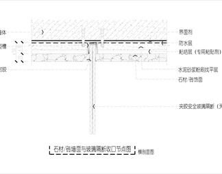 石材墙面与淋浴玻璃隔断固定收口 节点