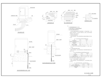 解放西路文化大道品质提升工程