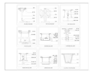 二纵线华岩至跳蹬段（李家湾立交）绿化工程