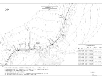 回龙河支流来家河回龙镇段综合治理工程