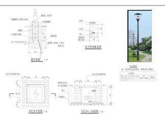 合阳城街道老旧小区改造工程