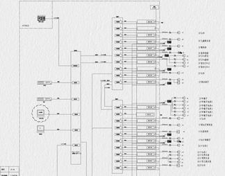 室内电气配电照明系统CAD