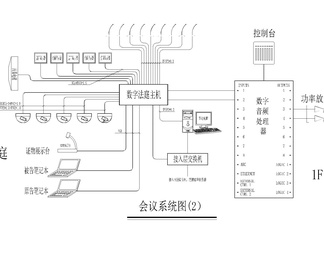 多媒体音响音乐广播系统图