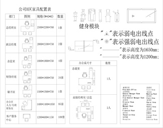 国外办公家具平面图块