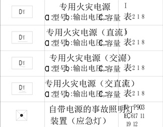 消防器图例集