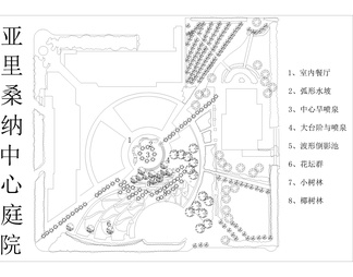 公园广场花园绿地景观CAD平面图库