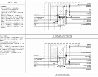 各类窗帘盒施工大样详图 窗帘盒灯带 百叶帘窗帘盒