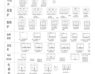 工装酒店厨房食堂CAD设计图库