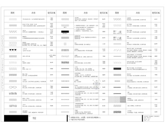 深化设计必备工具类图库合集