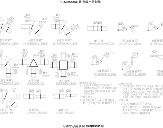 建筑电气施工常用节点详图