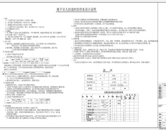 地下室人防工程水电风施工图