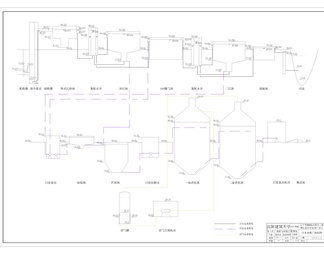 污水处理厂全套CAD施工图