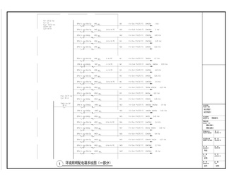 环境照明配电箱系统图