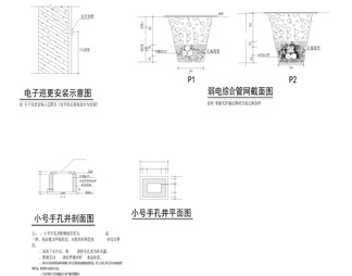 弱电系统图大样图楼宇对讲监控综合布线信号箱机房静电接地系统图