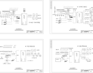 法院弱电智能化CAD施工图纸综合布线门禁监控机房会议系统平面图