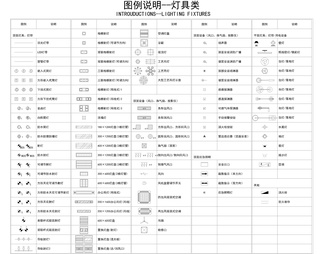 2024年最新超全灯具CAD图例图库