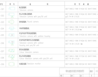 弱电智能化模块图例符号标志图块图库合集