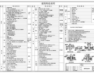 独栋别墅建筑设计 施工图 效果图