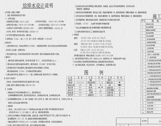 消防给排水电气系统图工装CAD施工图纸配电强弱电水电全套设计图