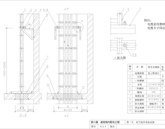 高压柜变压器二次接线原理图开关柜配电线路系统图