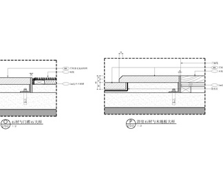 各类地面材质铺装收口施工详图