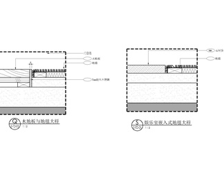 各类地面材质铺装收口施工详图