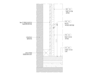 木饰面板墙面收口工艺通用做法节点大样图详图