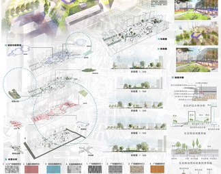 PSD免抠城市社区景观规划展板