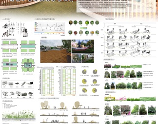 PSD免抠城市公园景观生态设计展板