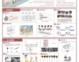 PSD免抠城市街道改造展板