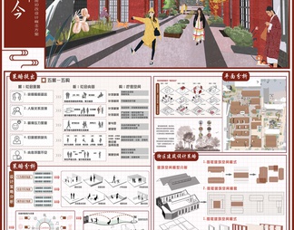 PSD免抠城市规划街区旧城改造展板